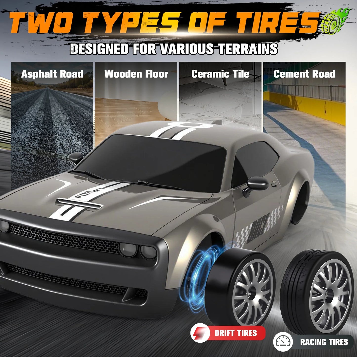 RC Cars - 1:20 Scale 4WD 15KM/H Drift Remote Control Car with LED Lights & 2 Rechargeable Batteries, Racing Car Toy for Kids Boys Girls